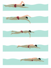 Vector illustration of swimming tutorial,man and girl doing swim,how do swim,swimming step for education,poster,learning,school and more