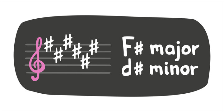 Educational card with key of F sharp major and d sharp minor tonality. Vector flat hand drawn music theory illustration in cartoon style
