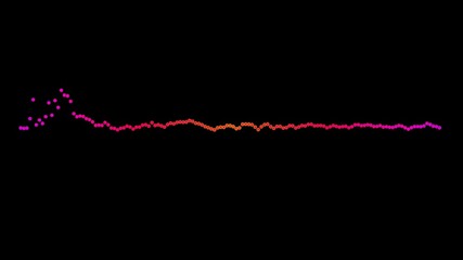 Music equalizer, hologram audio spectrum, 4k footage, not AI generated