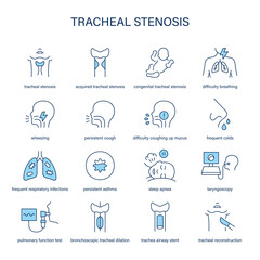 Tracheal Stenosis symptoms, diagnostic and treatment vector icon set. Medical icons.