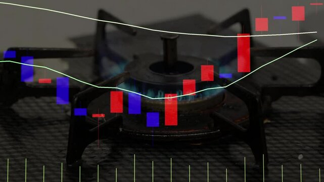 ガスコンロとローソク足、エネルギー価格と相場