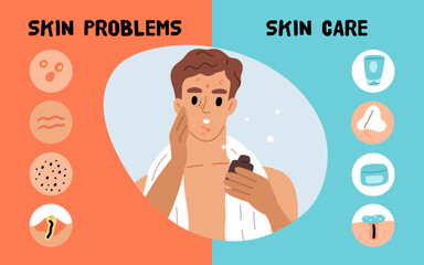 Acne prevention infographic. Man with problem face skin. Guy with pimples and enlarged pores. Cosmetic routine. Dermatology treatment. Skincare procedure. Garish vector diagram banner