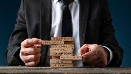 Building blocks of Leadreship