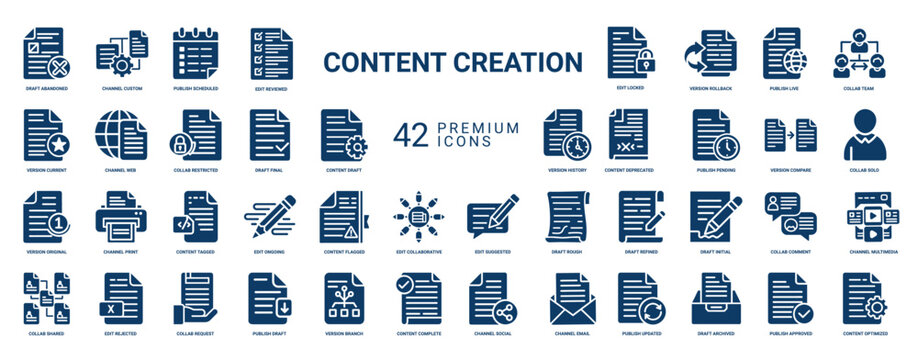 content creation process generating new ideas turning written visual audio content, amplification repurposing content syndication discovery