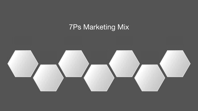 animated video of Marketing mix 7Ps  for business and  price, place, promotion, product, people and physical environment. 4K