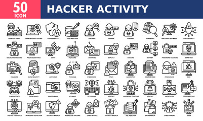 Hacker activity icon set collection. Simple line vector.