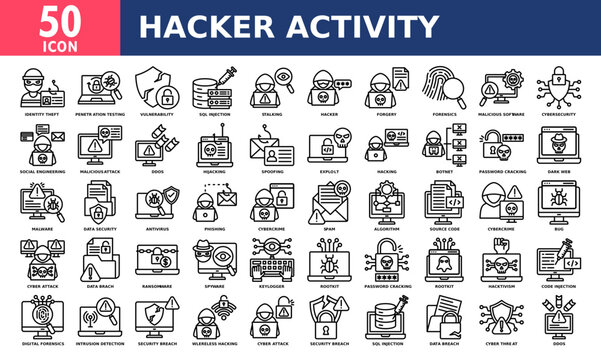 Hacker activity icon set collection. Simple line vector.