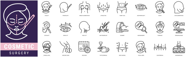 Cosmetic Surgery Icon set with facelift,rhinoplasty,breast augmentation,liposuction,tummy tuck,blepharoplasty,botox,chin augmentation and otoplasty