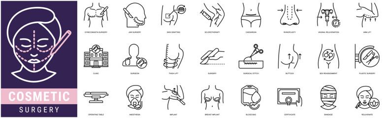 Cosmetic Surgery Icon set with microneedling,gynecomastia surgery,jaw surgery,skin grafting,sclerotherapy,caesarean,rhinoplasty,vaginal rejuvenation and arm lift