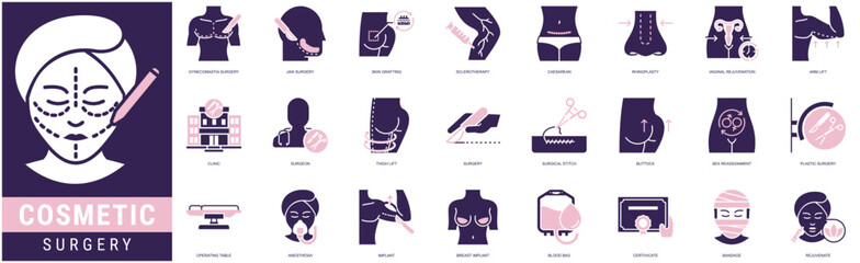 Cosmetic Surgery Icon set with microneedling,gynecomastia surgery,jaw surgery,skin grafting,sclerotherapy,caesarean,rhinoplasty,vaginal rejuvenation and arm lift