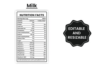 whole milk nutrition facts,nutritional value of almond milk,nutritional value of whole milk