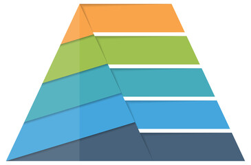 Pyramid chart with five elements