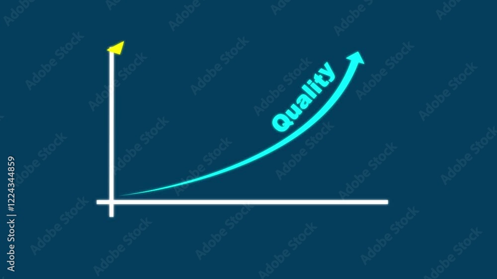 Poster cost and quality control concept. quality and cost graph animation.
