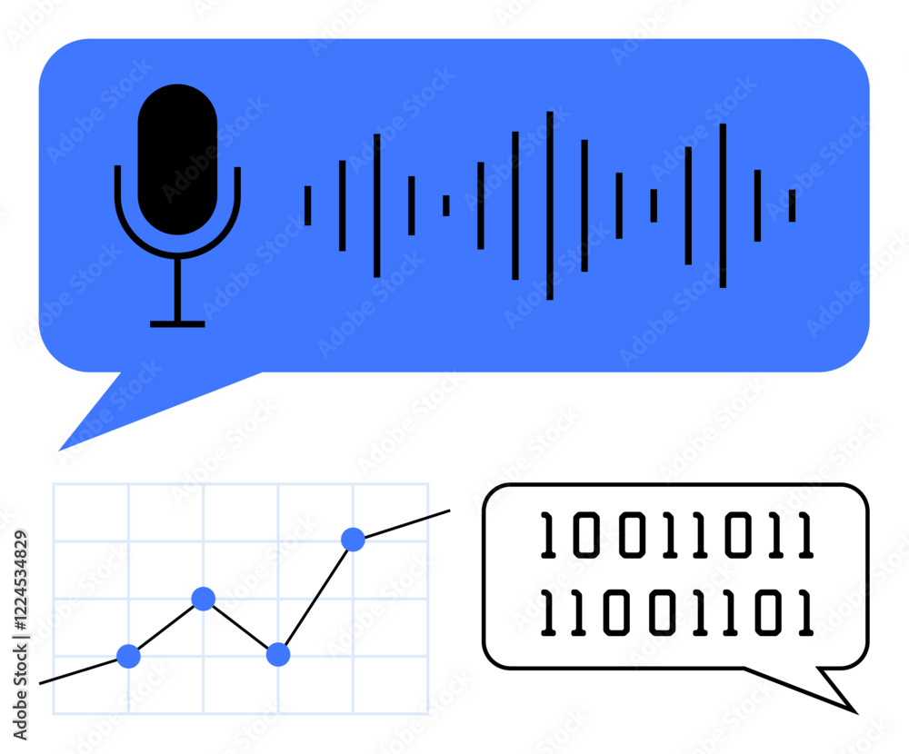 Poster microphone icon with audio waves, binary speech bubble, and data graph. ideal for ai, machine learni