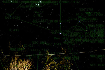 Labeled Stars in the Sky