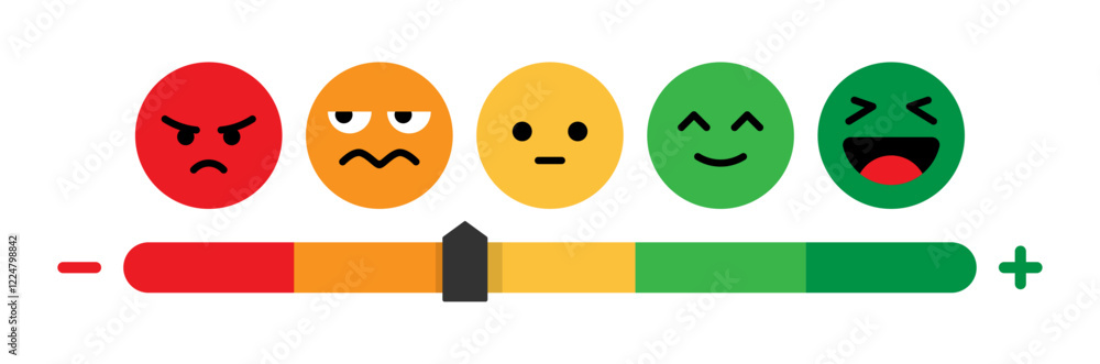 Fototapete rating emoji set with increase and decrease slider indicator with bad, poor, average, good and excel