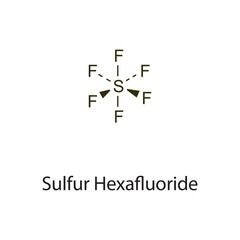 Obraz premium Sulfur Hexafluoride flat skeletal molecular structure Contrast media treatment. Vector illustration scientific diagram.