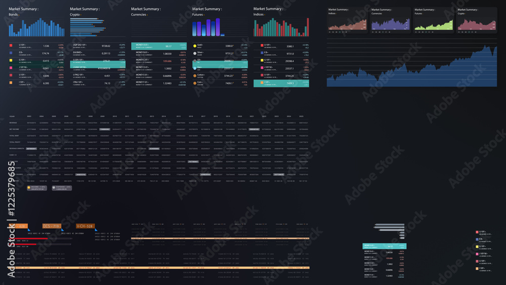 Poster dynamic data visuals for business info graphics, animated charts, and data-driven insights for a bus