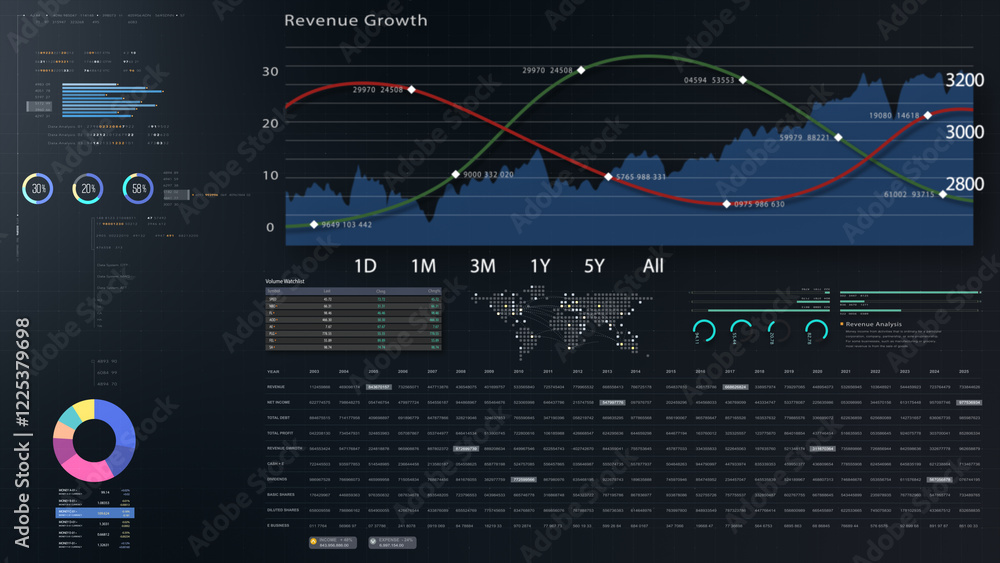 Aufkleber Dynamic data visuals for business info graphics, animated charts, and data-driven insights for a business meeting mock-up. Explore the world of trading, stock exchanges, and crypto