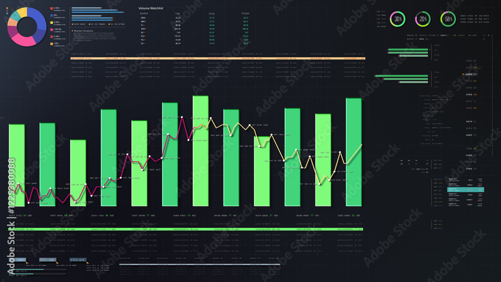 Poster dynamic data visuals for business info graphics, animated charts, and data-driven insights for a bus