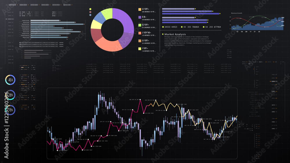 Poster dynamic data visuals for business info graphics, animated charts, and data-driven insights for a bus