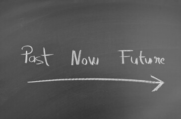 Fototapeta premium Handwritten words showcasing past, now, and future on a chalkboard with an arrow indicating a forward trajectory.