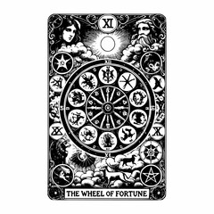 Understanding The Wheel of Fortune in Tarot