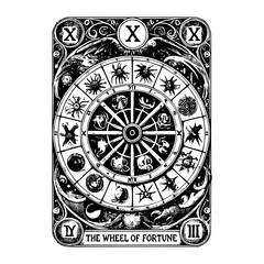 The Wheel of Fortune Tarot Card: A Path to Embrace Change