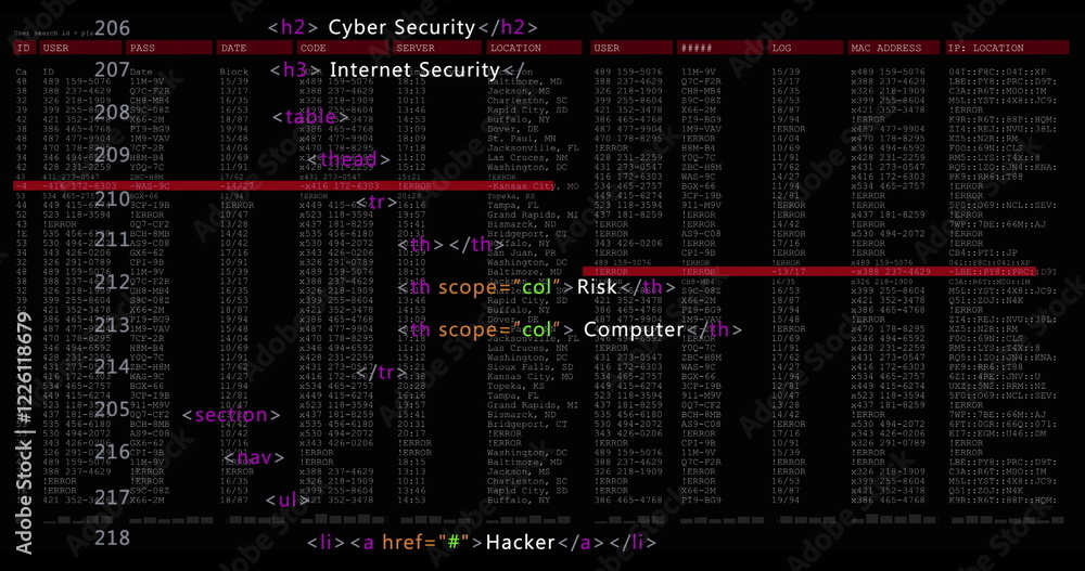 Aufkleber image of red lines and security warnings over data processing on black background