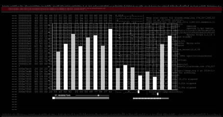 Image of white graph over data processing on black background