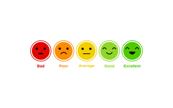 five star rating concept vector with different expression emotion mood emoji icon for customer client service quality feedback rating review opinion 
