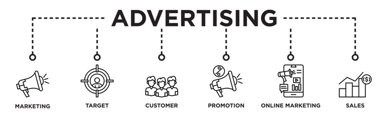 Advertising banner web icon vector illustration concept with icon of marketing, target, customer, promotion, online marketing, and sales