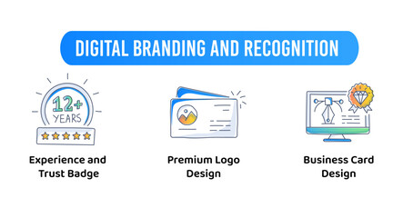 Digital Branding and Recognition. Experience and Trust Badge, Premium Logo Design, Business Card Design