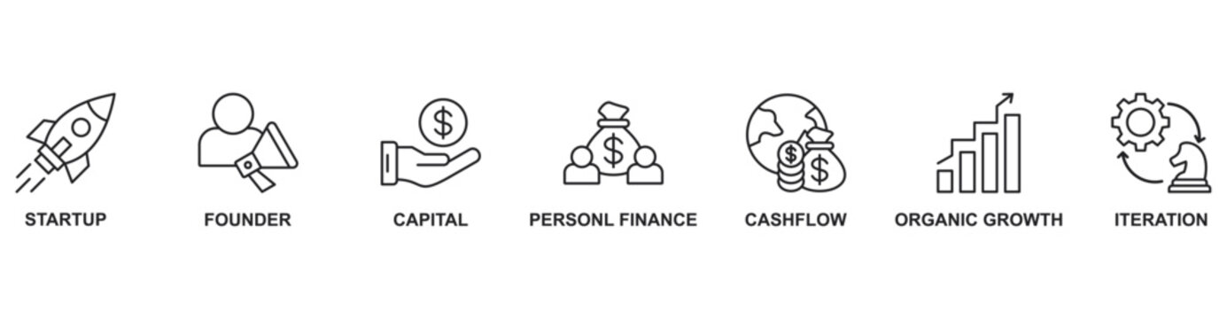Bootsrapping banner web icon vector illustration concept with icon of startup, founder, capital, personal finance, cashflow, organic growth, iteration
