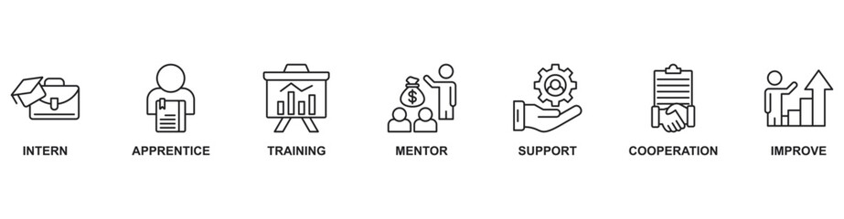 Trainee icon vector illustration concept for internship training and learning program apprenticeship with an icon of intern, apprentice, training, mentor, support, cooperation and improve