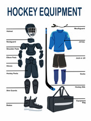 Hockey vector illustration,equipment,shoes for poster ,education,and more
