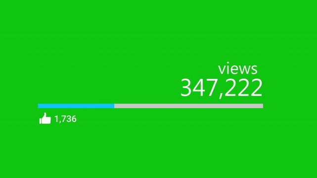 Social Media Views and Like Counting YouTube 1 Million Views Green Screen. 4K Resolution