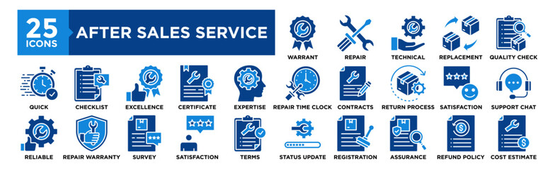 After Sales Service icon collection set. Containing design business, service, customer, support, online, information
