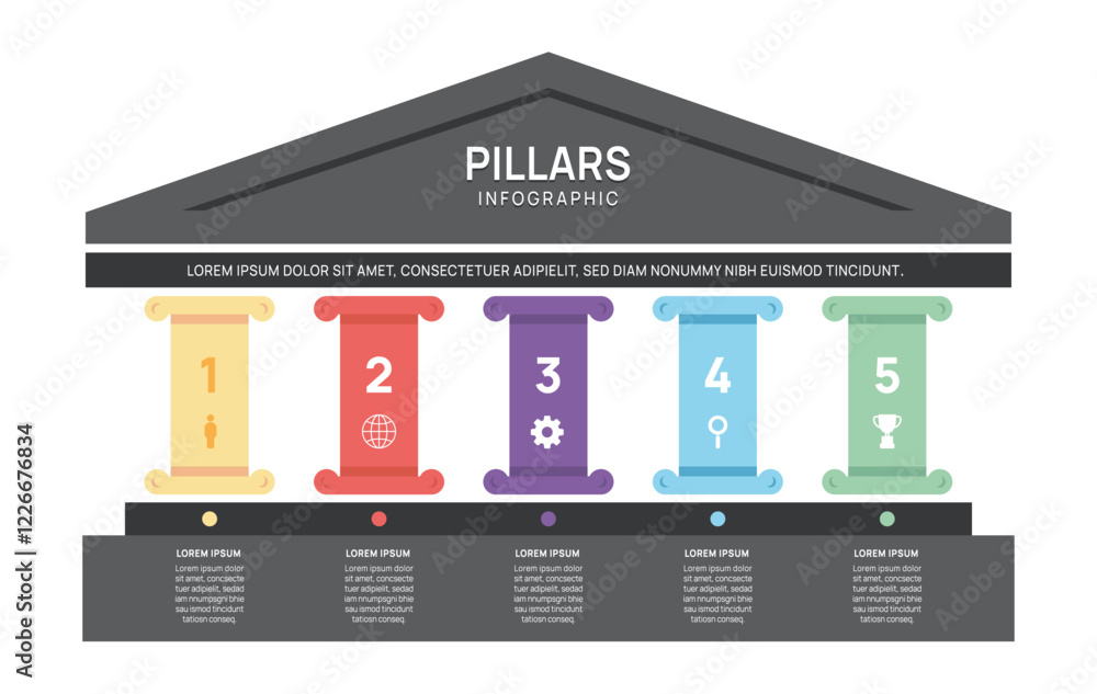 Wall mural five pillars framework infographic diagram chart template for business presentation vector illustrat