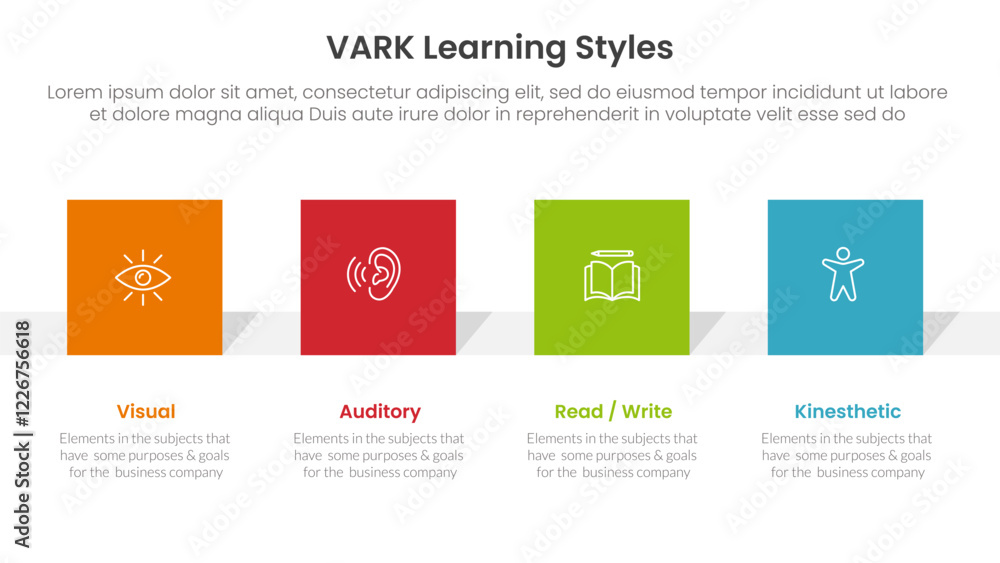 Poster vark learning styles infographic 4 point stage template with square rectangle shape horizontal for s