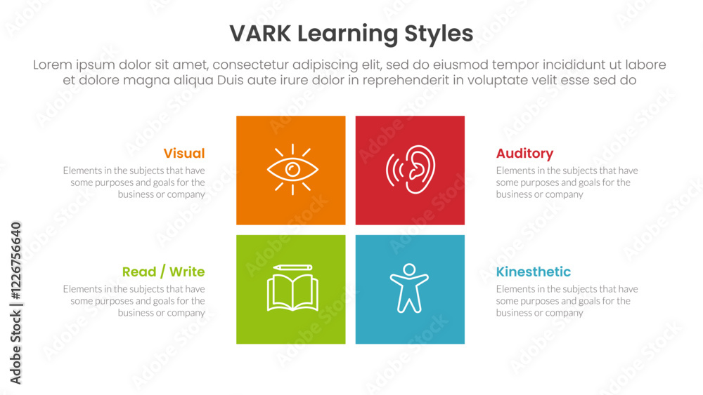 Poster vark learning styles infographic 4 point stage template with rectangle center shape divided for slid