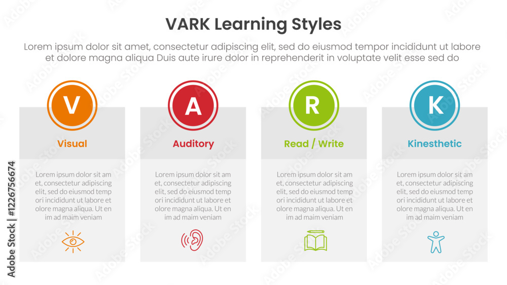 Poster vark learning styles infographic 4 point stage template with big table box with circle badge on top 