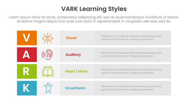 VARK learning styles infographic 4 point stage template with long box rectangle box stack for slide presentation