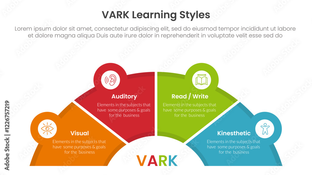 Poster vark learning styles infographic 4 point stage template with half circle speedometer shape for slide