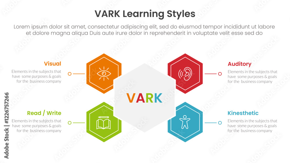 Poster vark learning styles infographic 4 point stage template with hexagon shape connected for slide prese