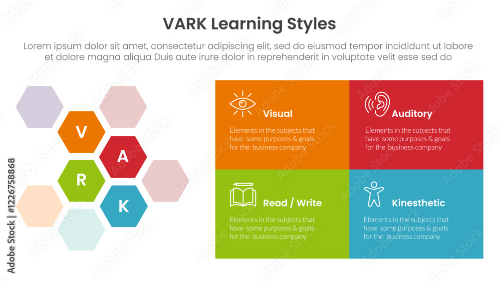 Poster vark learning styles infographic 4 point stage template with hexagonal honeycomb and rectangle box f