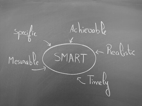 smart goals planning concept shown on a chalkboard with specific, measurable, achievable, realistic, timely written