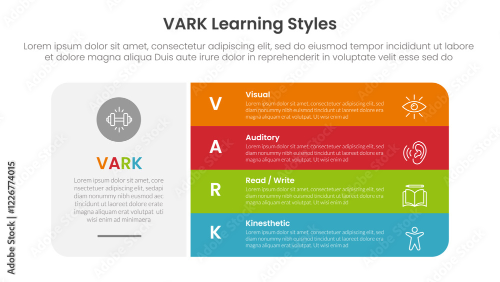 Poster vark learning styles infographic 4 point stage template with big round box and vertical stack point 