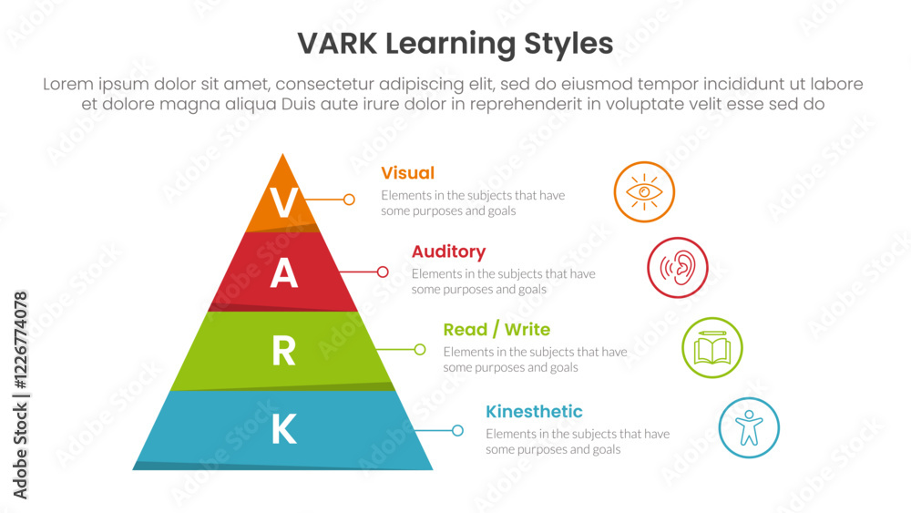 Poster vark learning styles infographic 4 point stage template with pyramid shape and outline circle stack 