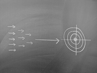 Hand-drawn arrows pointing towards a centered target drawn on a blackboard